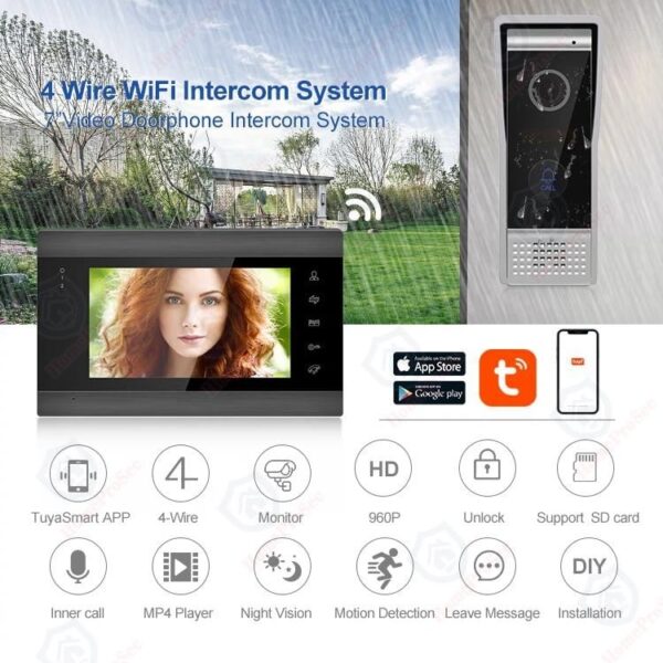 Camera Chuông Cửa ngoài trời HPS - 203 IP