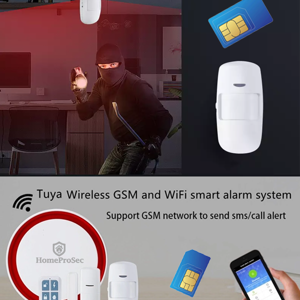 Trung Tâm Báo Động Wifi + SIM HPS - H2G